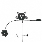 Girouette de jardin : FELIX LE CHAT